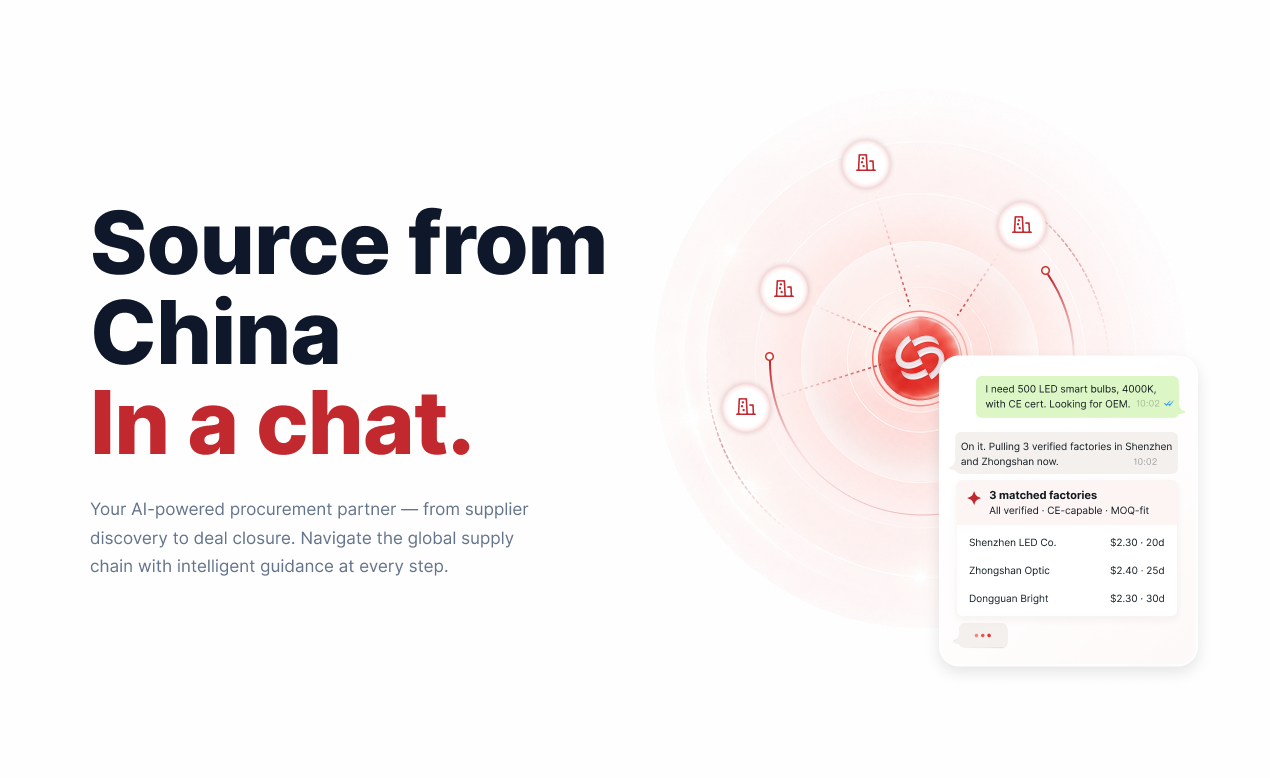 Source from China in a Chat | ChinaSource AI Sourcing
